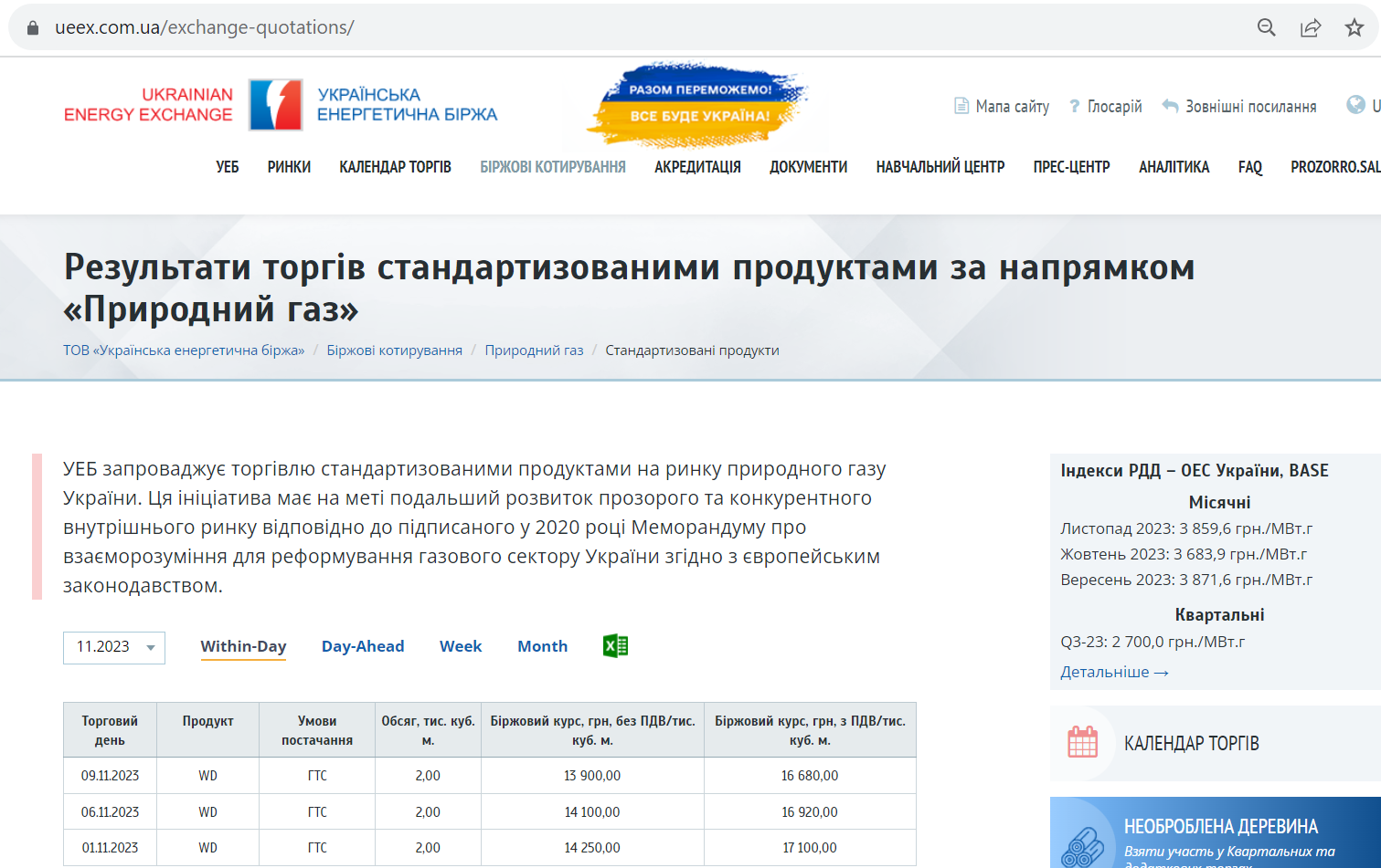 природний газ